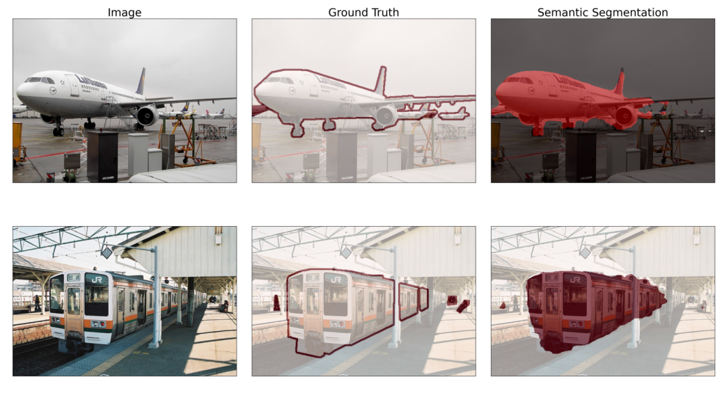 Can Segment Anything Model Improve Semantic Segmentation? preview image